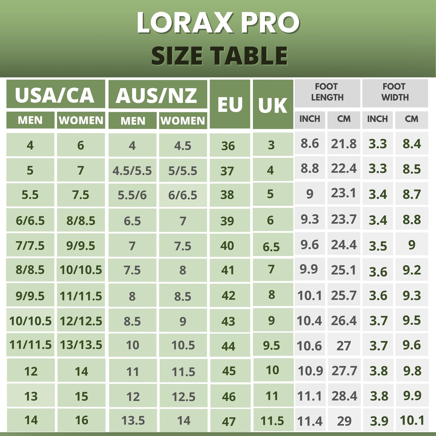 Lorax Pro - Natuurlijke Beweging? Gezonde & Antislip Barefoot Schoenen voor Ultiem Comfort!