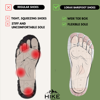 Lorax Pro - Natuurlijke Beweging? Gezonde & Antislip Barefoot Schoenen voor Ultiem Comfort!