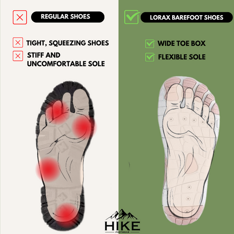 Lorax Pro - Natuurlijke Beweging? Gezonde & Antislip Barefoot Schoenen voor Ultiem Comfort!