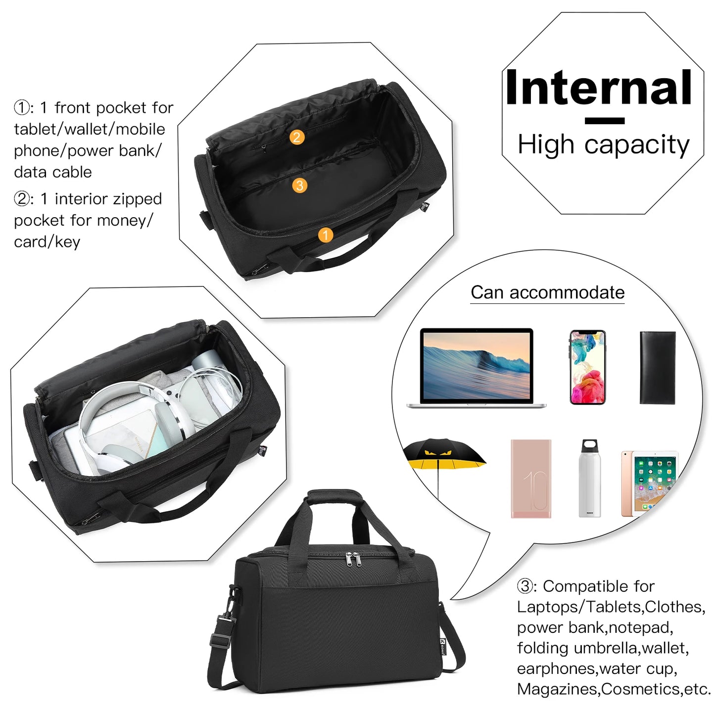 Compacte Handbagage Reistas – Lichtgewicht, Ruim & Perfect voor Vliegtuigreizen!